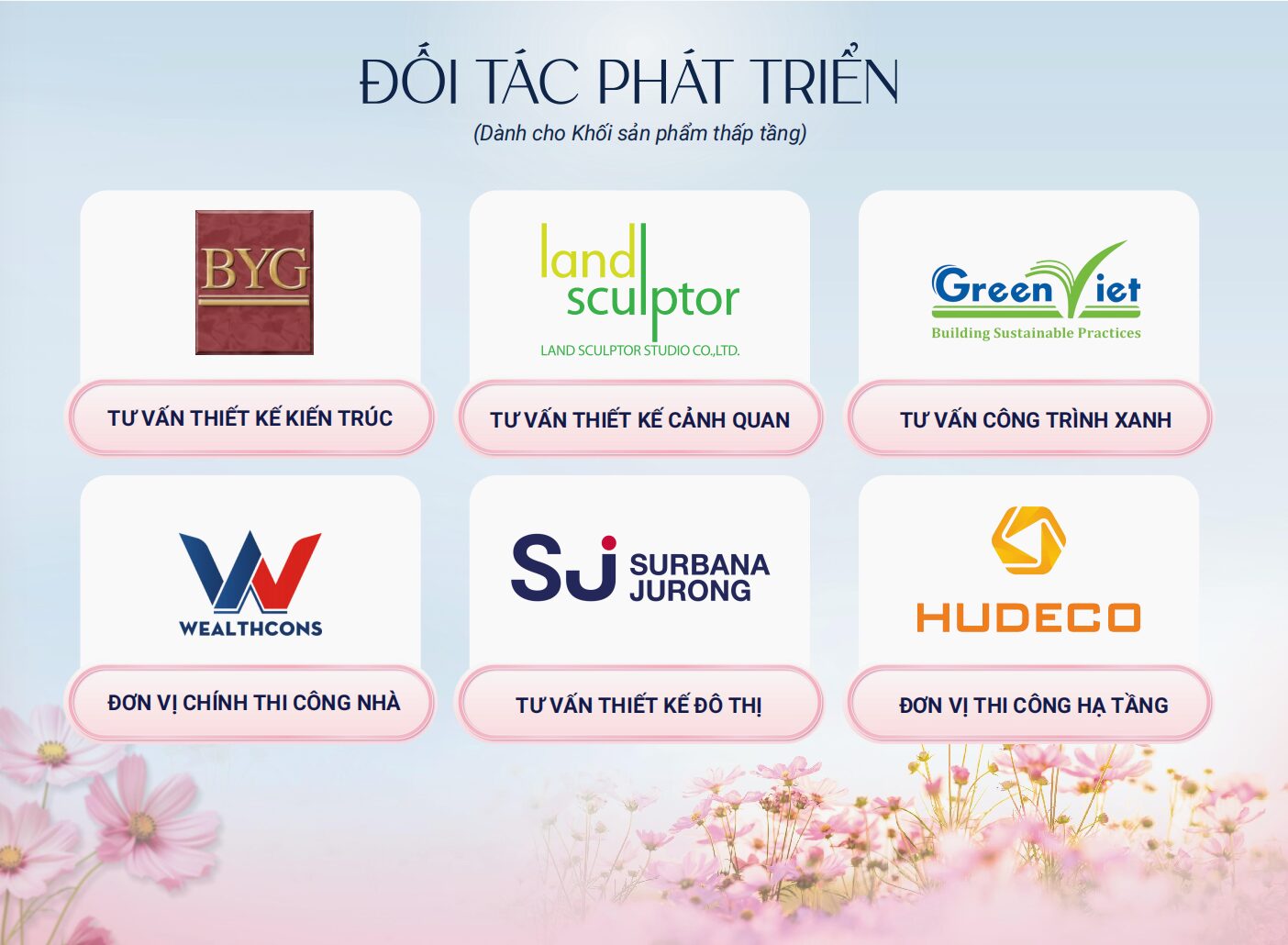 Đối tác phát triển của dự án Springville